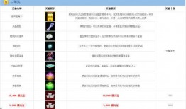 光宇游戏爆料最新消息,神秘新游即将亮相，精彩内容抢先看！