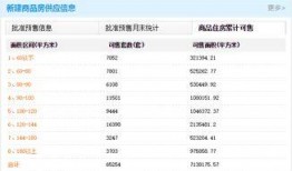南宁房市爆料最新消息,揭秘价格走势与热门区域