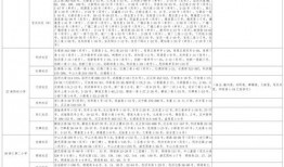 青岛大妈爆料视频大全最新,揭秘城市生活百态