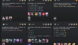 云顶S11最新爆料来袭,最新爆料揭秘，全新赛季玩法前瞻