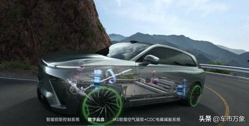 et增程四驱最新爆料,揭秘动力与智能的完美融合”